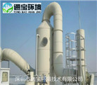 CF-13-750D(zhun)վȫԄӳLܵ