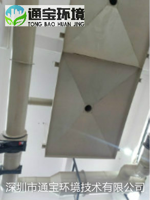 ̎Sؓ(f)ϵy(tng)䌍̎